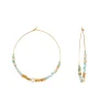 Boucles Mélo Amazonite